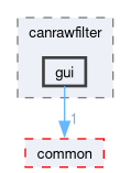 src/components/canrawfilter/gui