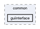 src/common/guiinterface